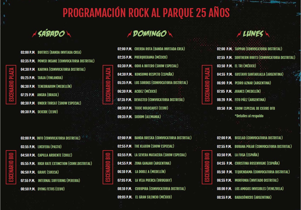 Programación RalP 2